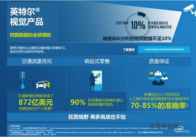 英特爾OpenVINO工具包 開啟物聯(lián)網(wǎng)視覺智能新紀元